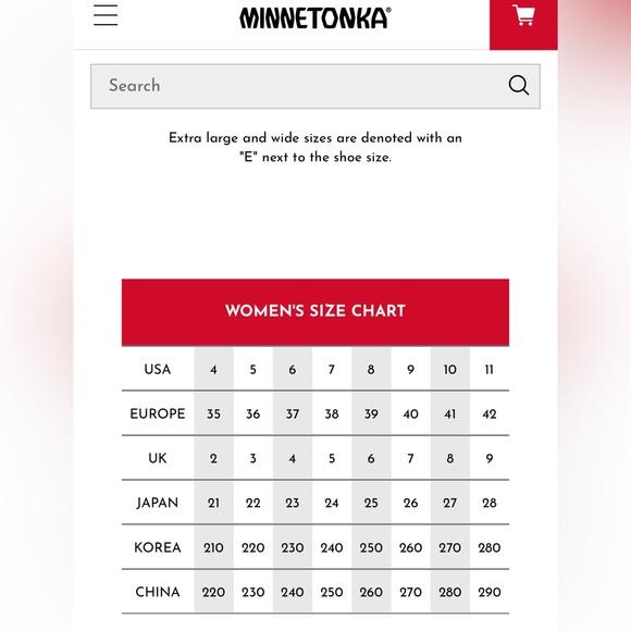 Minnetonka Charcoal Slippers Brand-New no box size 7 - Picture 8 of 11